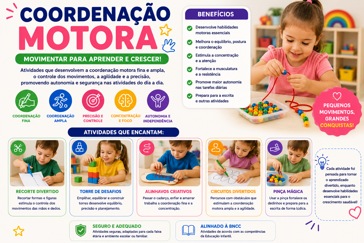 Coordenação