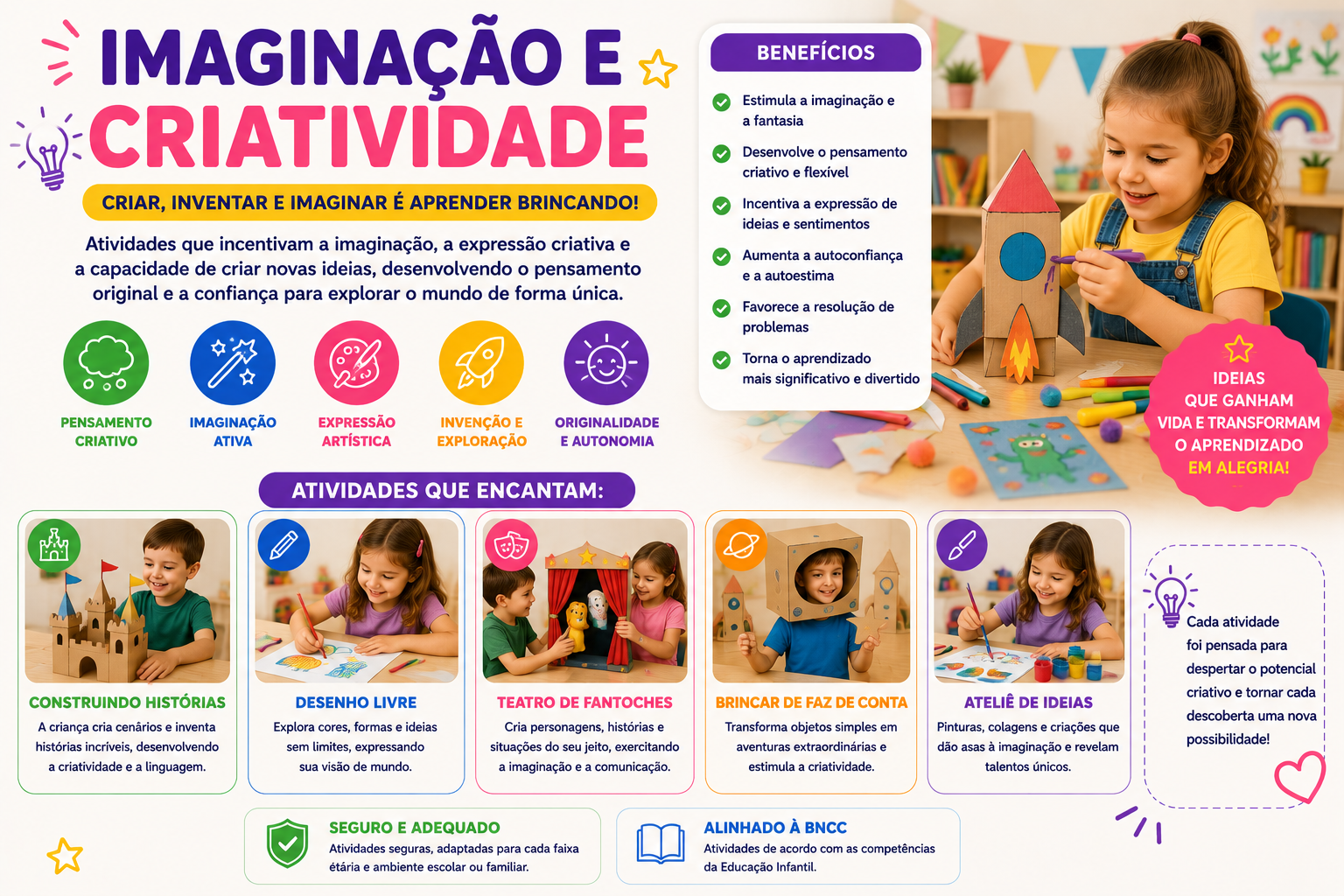 Criatividade