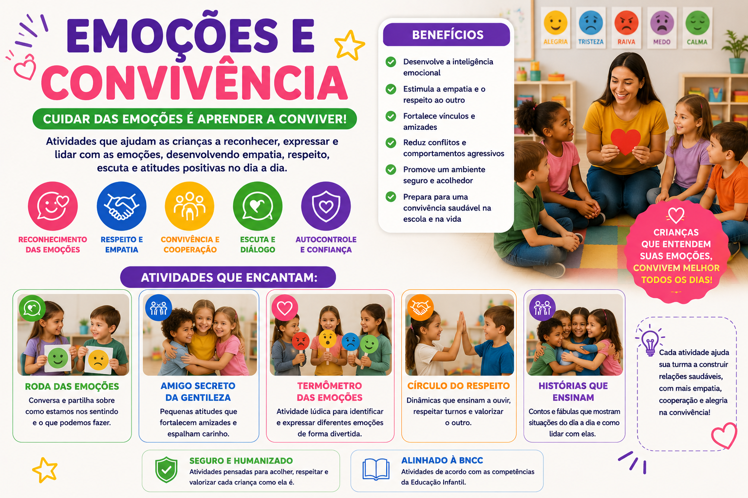 Emoções