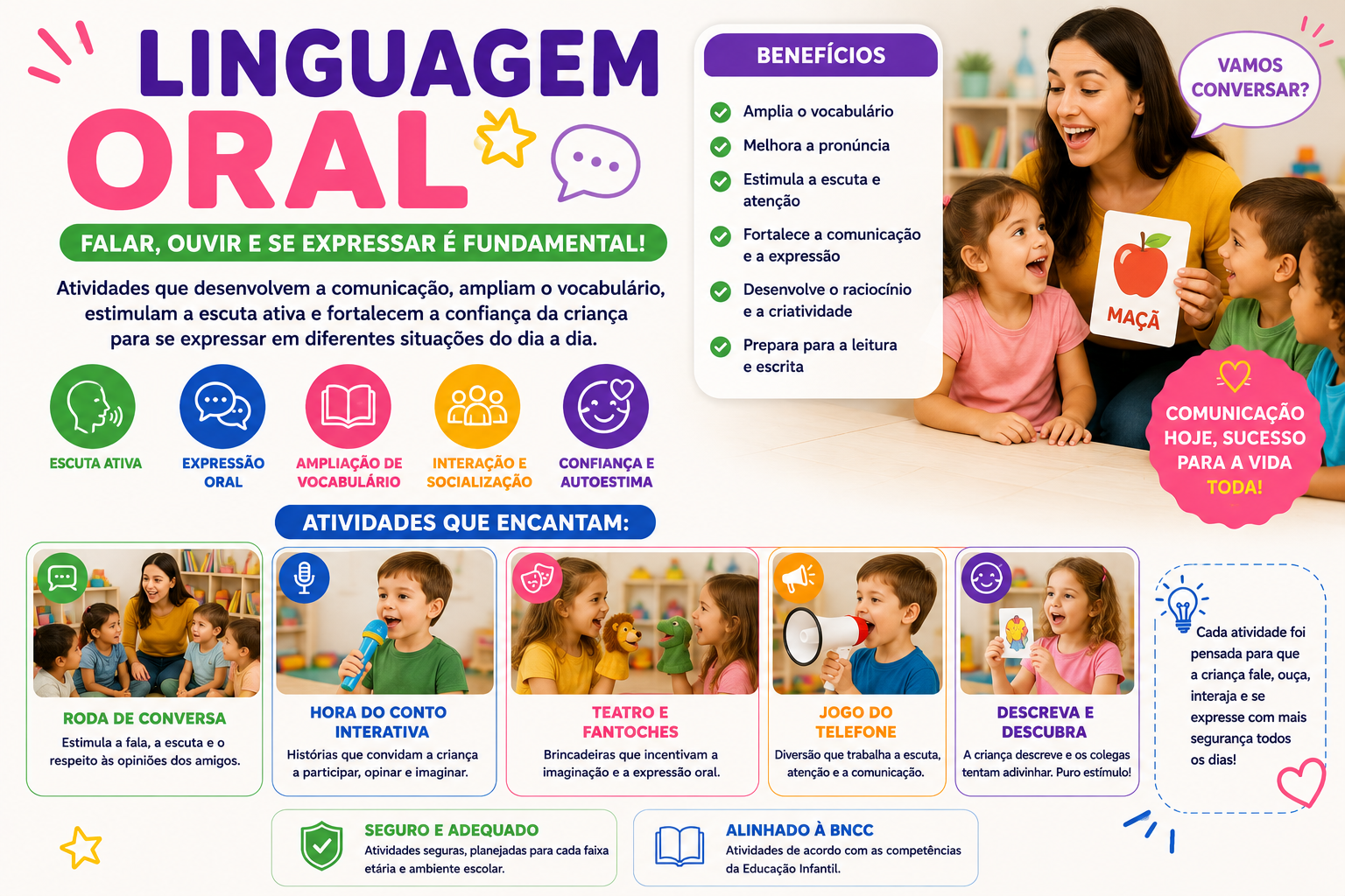 Linguagem